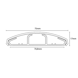 Tira Piso Canal  75x17mm C/Sep. Interno. D/Ahesivo Gris CPA7517 x2Mt Hellermann Tyton