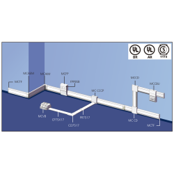 Caja de Derivación Multifuncion Megacanal Marfil MCCM Hellermann Tyton