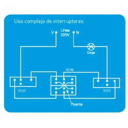 Módulo Combinación Bipolar, 4 Vías, Siglo XXII, Blanco 9508 Cambre