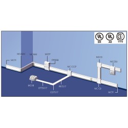 Tira Cablecanal Megacanal 95x22mm C/Sep. Interno Y Tapa Parcial x2Mt MC 95x22 2 Hellermann Tyton